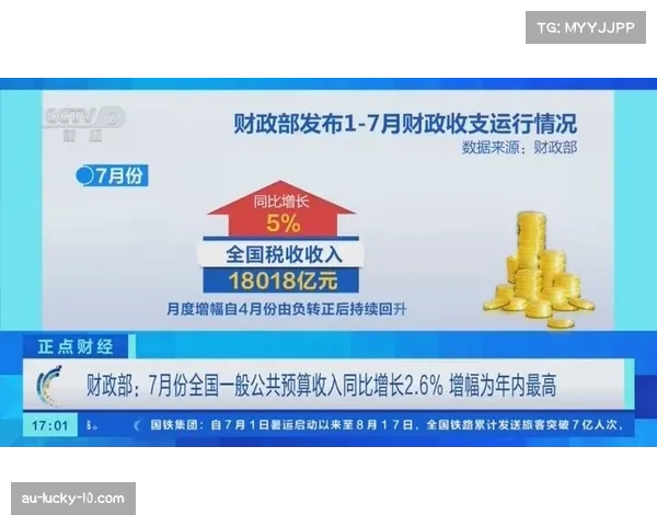 赛事周期收入预算110亿美元 转播与商业收入成增长主因