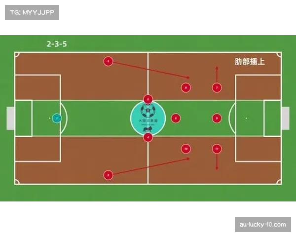 边路转移结合肋部渗透 进攻层次丰富威胁提升